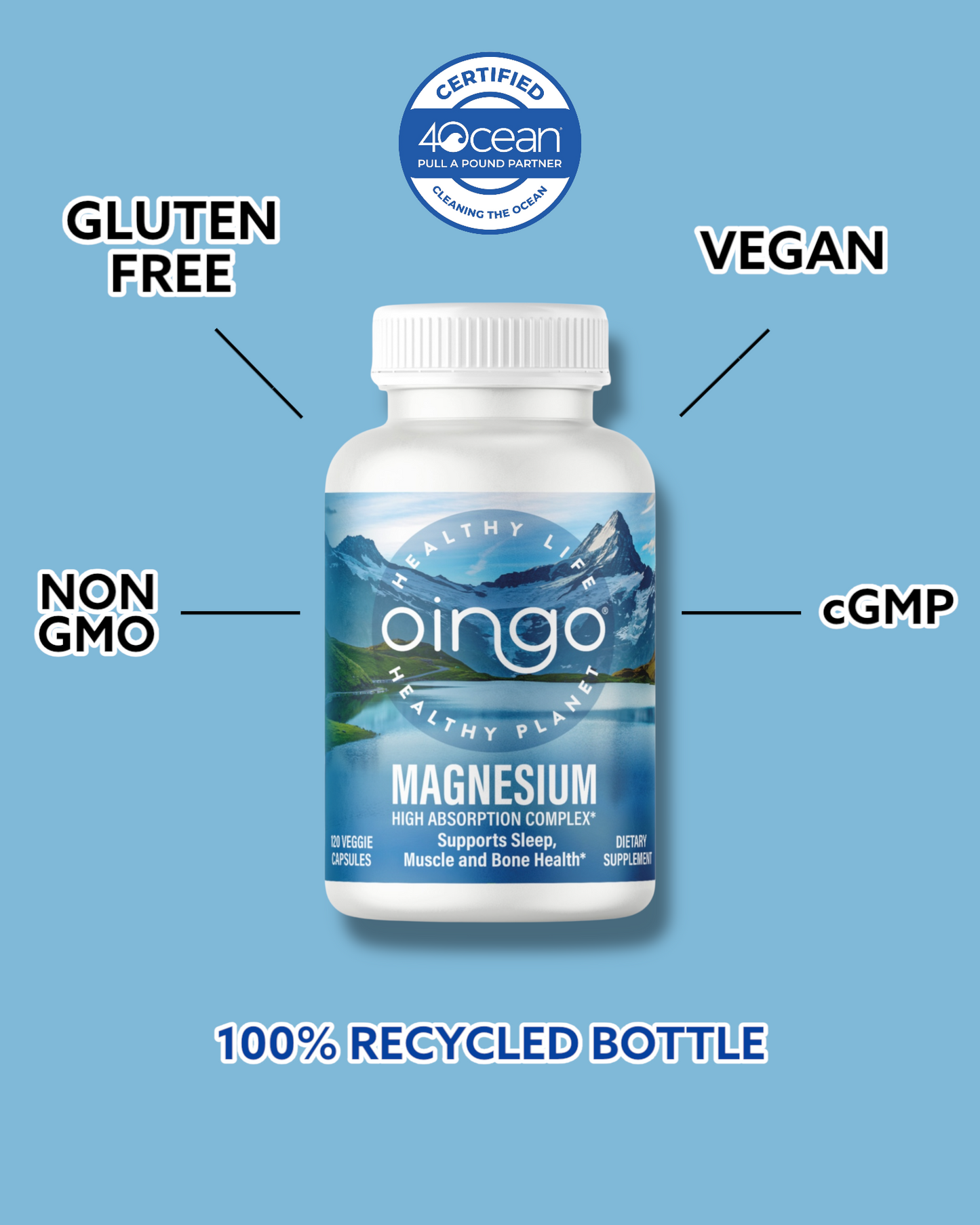 Oingo Magnesium Complex